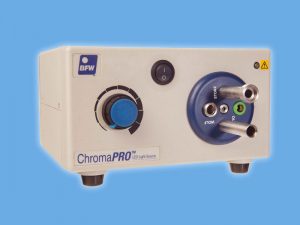 Surgical Headlights and Light Sources