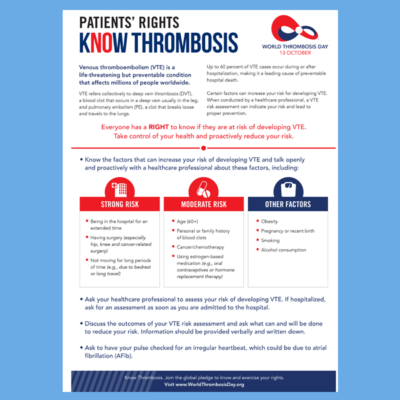 Patients’ Bill of Rights