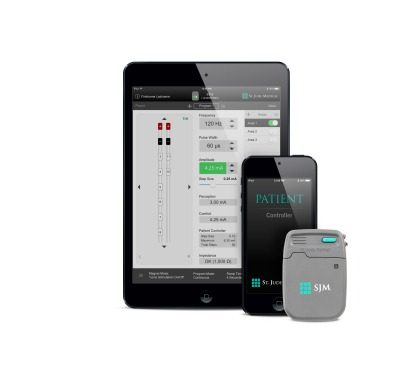 St Jude™ Medical Invisible Trial System for SCS and DRG