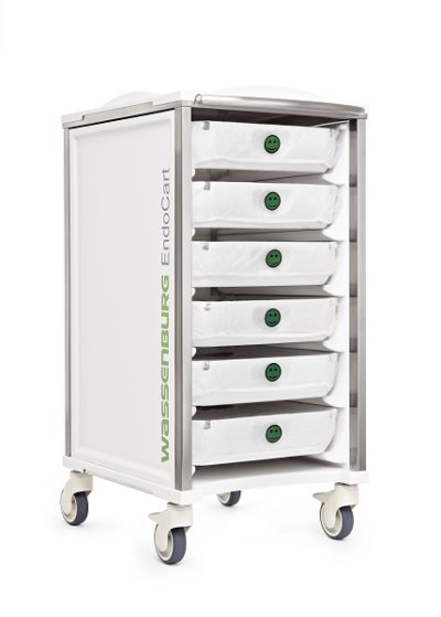 Wassenburg® EndoCart