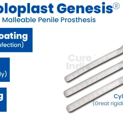 Coloplast Genesis Penile Prosthesis